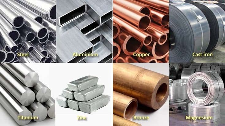 Materials Used in Casting: Complete Guide to Steel Casting Materials India