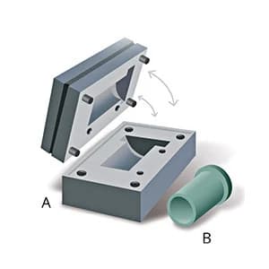 Tolling and Pattern Making